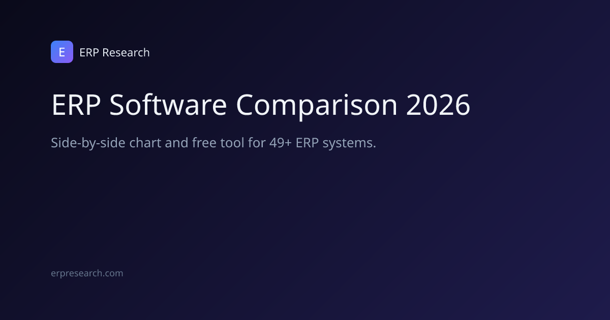 ERP Software Comparison 2026: Side-by-Side Chart + Free Tool | ERP Research