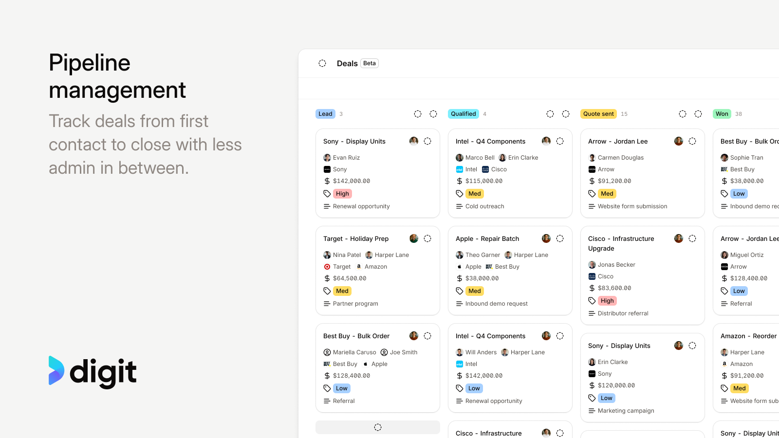 Digit CRM deal pipeline from first contact to close