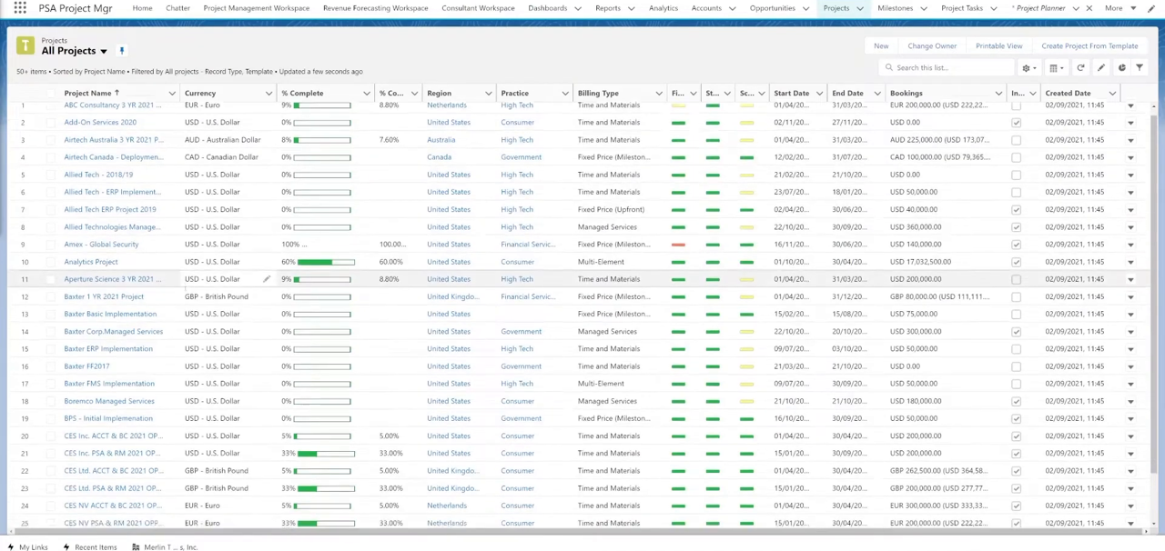 Certinia FinancialForce PSA all projects list view with billing type, region, and completion status