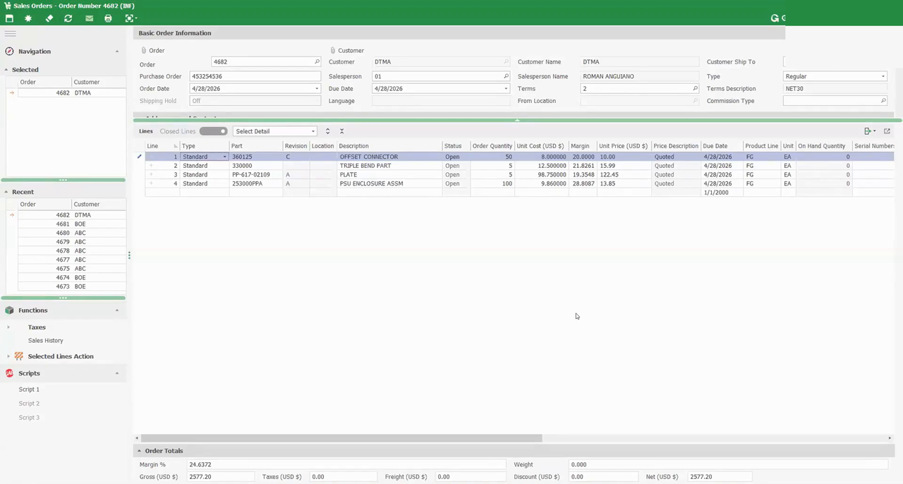 Global Shop Solutions Sales Orders screen with order lines, pricing, margin and totals for a customer order