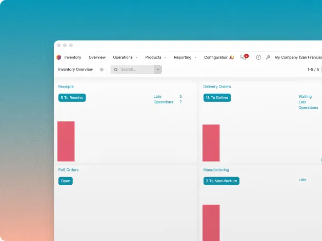 Knowlix inventory overview with receipts, deliveries, internal transfers and manufacturing counts