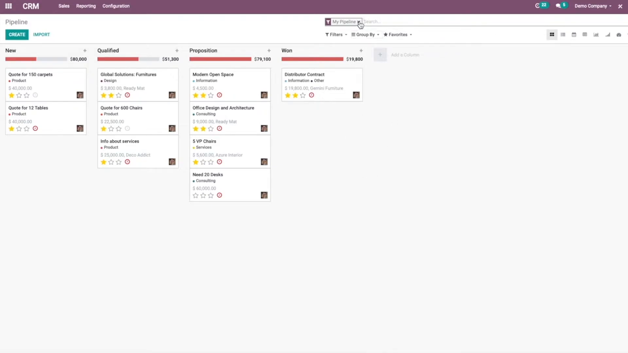 Odoo CRM pipeline kanban board with New, Qualified, Proposition, and Won stages
