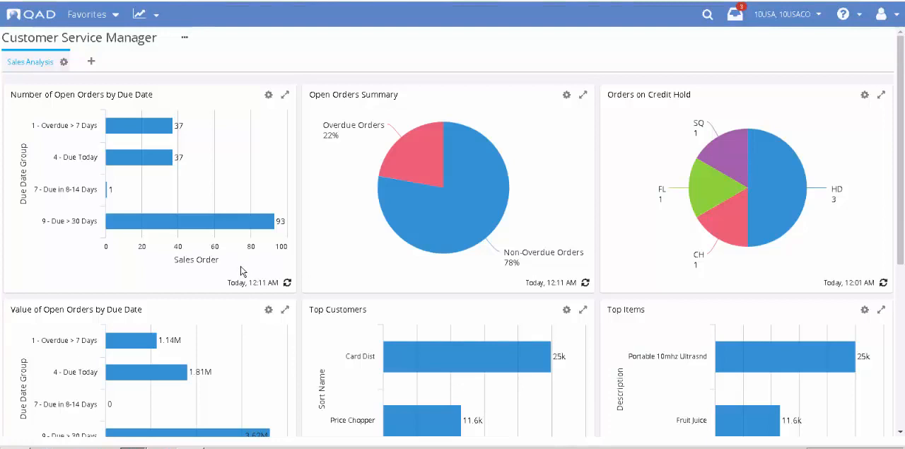 QAD Adaptive ERP Customer Service Manager dashboard with open orders and credit hold charts