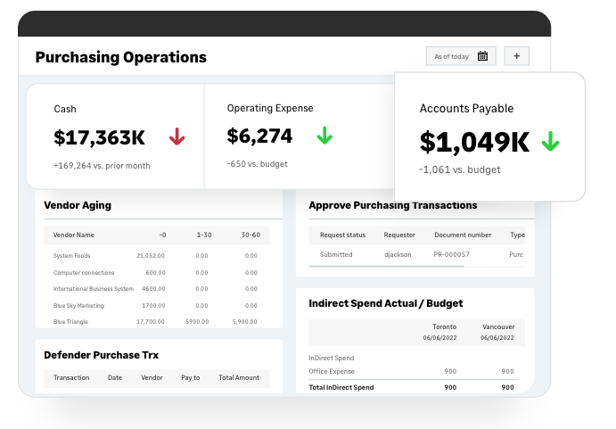 Sage Intacct general ledger