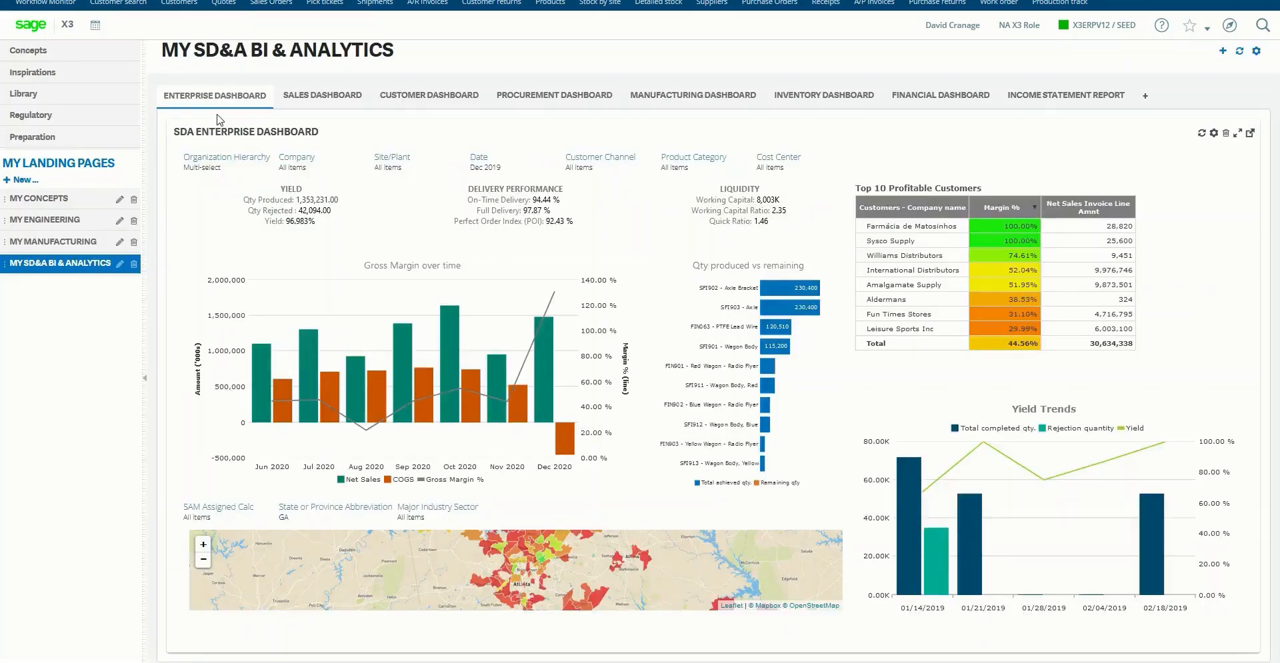Sage X3 SD&A BI and Analytics enterprise dashboard with KPIs, charts, top customers, and a regional map