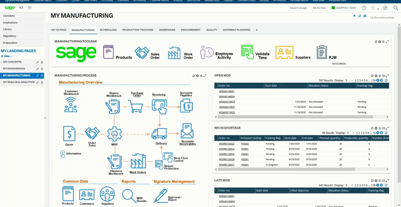 Sage X3 My Manufacturing landing page showing the manufacturing process flow diagram and open work order lists