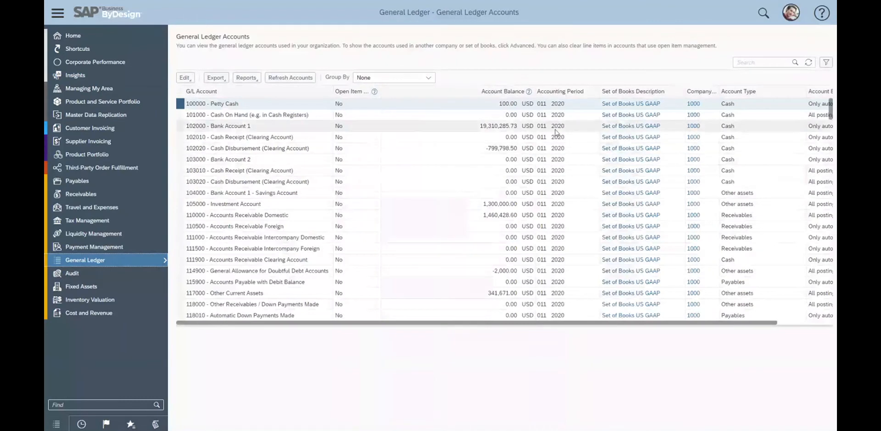 SAP Business ByDesign General Ledger Accounts list showing account balances by type