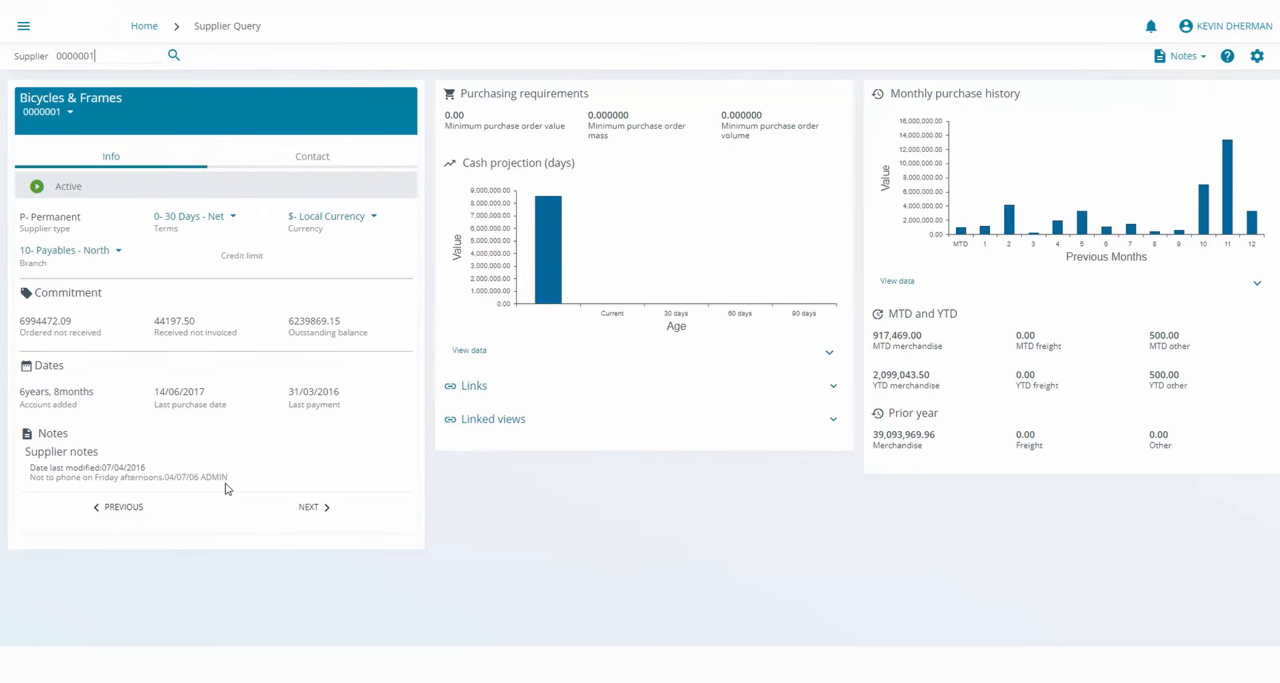 SYSPRO Supplier Query screen showing purchasing requirements and monthly purchase history for a vendor